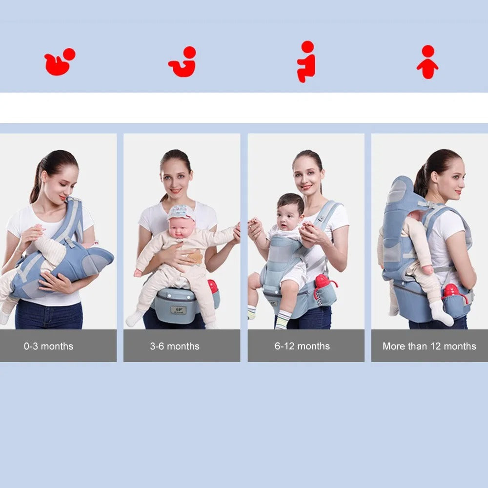 Portabebés Multifuncional Comfort ®