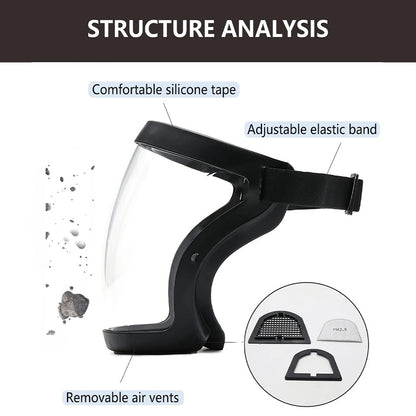 Máscara de Protección Multifuncional SafeShield™